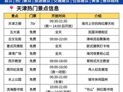 -必点海鲜·海肠捞饭大王(滨江道店)