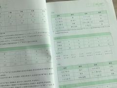 -扬格外语学校(芝罘校区)