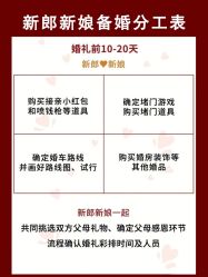 -二十一世纪婚纱摄影(省府前街店)