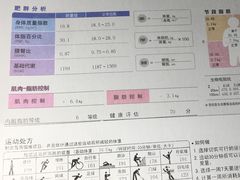 -Liking Fit智能健身(中关村店)
