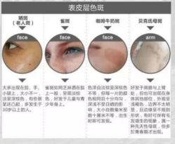 -上海漾颜医疗美容