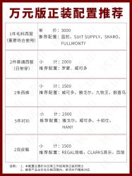 -优山定制西服衬衫大衣(国贸店)
