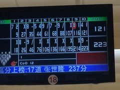 -广州保龄球馆(广州天河体育中心店)