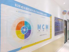 -童程童美少儿编程乐高机器人(世纪都会校区)