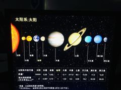 -梦东方未来世界航天主题乐园