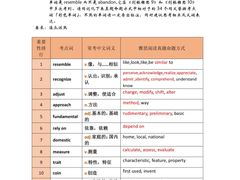 -新航道雅思托福·留学·考研培训(人民广场校区)