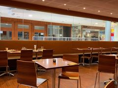 -Pancakes on the rocks(Darling Harbour)