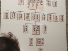 -蔡家宅