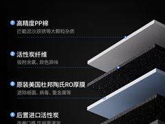 -红星美凯龙(上海沪南店)