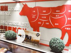 -盒马鲜生(杨高南路店)