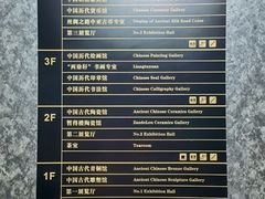 -上海博物馆(人民广场馆)