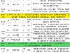-必点海鲜·海肠捞饭大王(滨江道店)