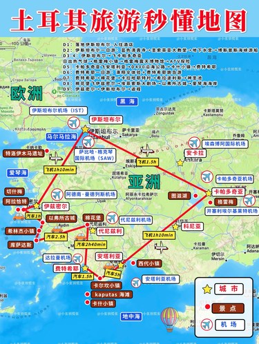 一篇讲清楚土耳其旅游！5-6月来土耳其必看！