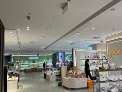 -茂业天地(华强北店)