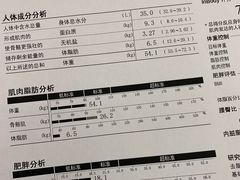 -优享健身(三元桥店)