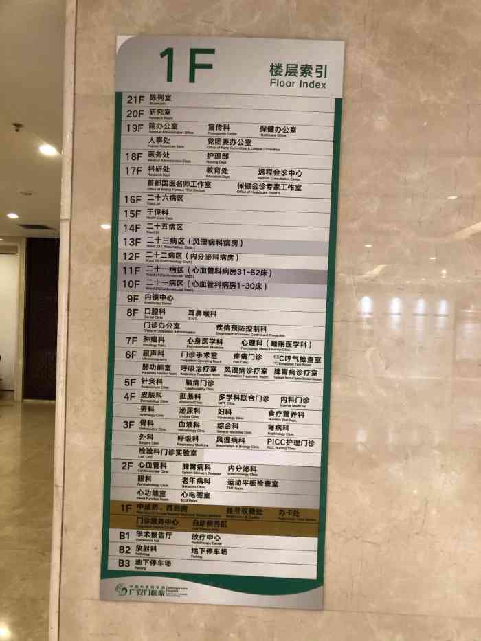 关于中国中医科学院广安门医院地理位置黄牛挂号方便快捷的信息