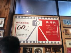 -城南旧影 旗袍全家福摄影写真体验馆