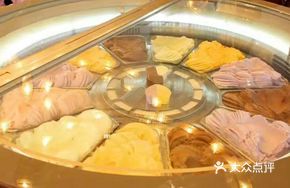 Spinning Ice Cream