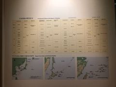 -东京国立博物馆