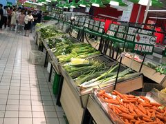 -大润发(张江店)