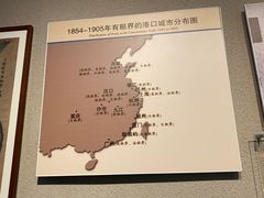 -中国港口博物馆
