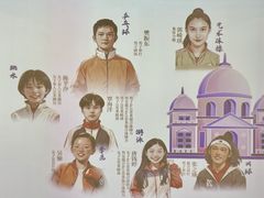 -上海体育博物馆