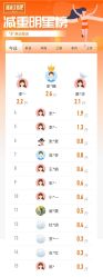 -丽减美瘦吧·减肥瘦身