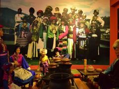 -迪庆藏族自治州博物馆