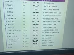 -金沙遗址博物馆