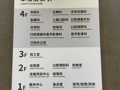 -深圳麦芽口腔医院(罗湖总院)