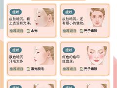 -上海仁爱医院