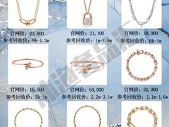 -沐渔二手奢侈品黄金手表包包回收·中古店(广州塔店)