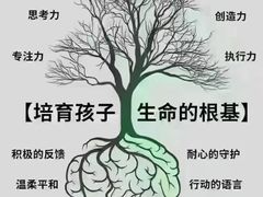 -全优加早教托育园(广百新一城店)