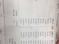 -维乐口腔(美维云门诊陆家嘴店)
