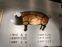 -肉甲韩国木炭烤肉(新壹街1店)