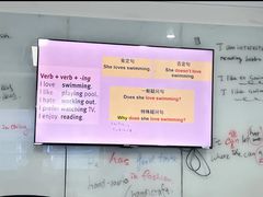 -新东方成人英语学习考试·口语·商务(延安路校区)