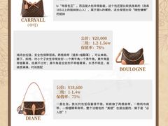 -海星奢选二手奢侈品手表包包鉴定回收寄卖(墨玉南路店)