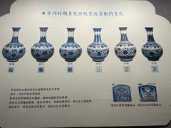 -烟台市博物馆