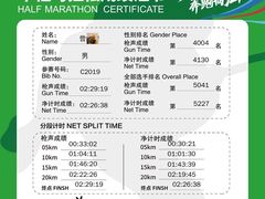 -汕头金乐大酒店(万象城龙眼南路美食街店 )