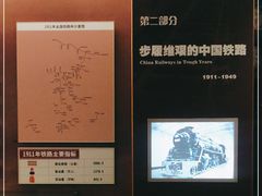 -中国铁道博物馆(正阳门馆)