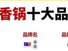 -拿渡麻辣香锅(世茂广场·工三店)