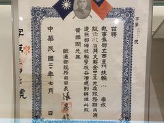 -中国铁道博物馆(正阳门馆)