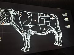 -空之介寿喜烧·和牛放题(恒隆广场店)
