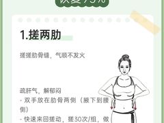 -颐而康·按摩·艾灸·足疗(汽车东站店)