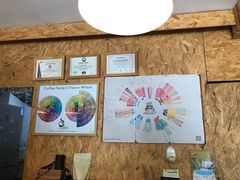 -几米咖啡(龙洲湾花园店)