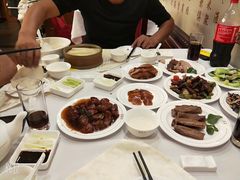 -北京全聚德(天安门店)