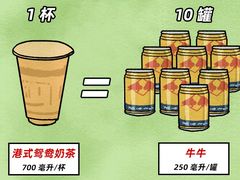 -OneFit健身(汇锦城店)