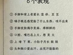 -名医堂永康中医·推拿正骨·针灸·艾灸