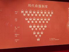 -太原市博物馆