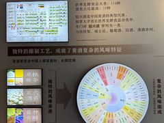-中国黄酒博物馆